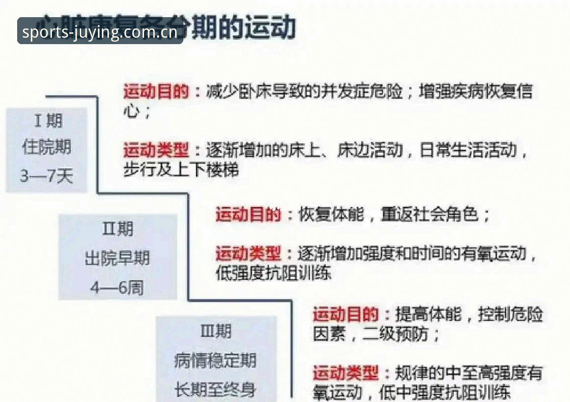 亚盈体育官网：梅里诺康复全记录，从伤病阴影到欧冠决赛的实用观察指南