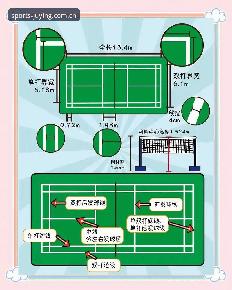 亚盈体育赛事投注操作教程:从入门到精通的完整指南